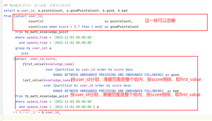 MySQL窗口函数 MySQL窗口函数-图片12